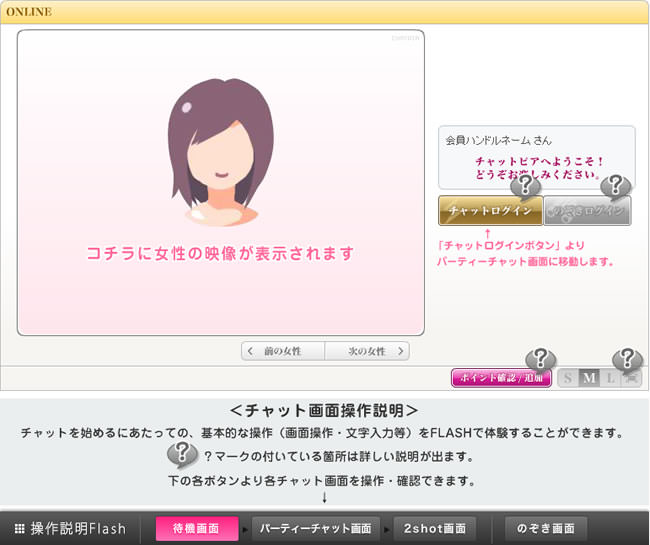 チャットピアの遊び方