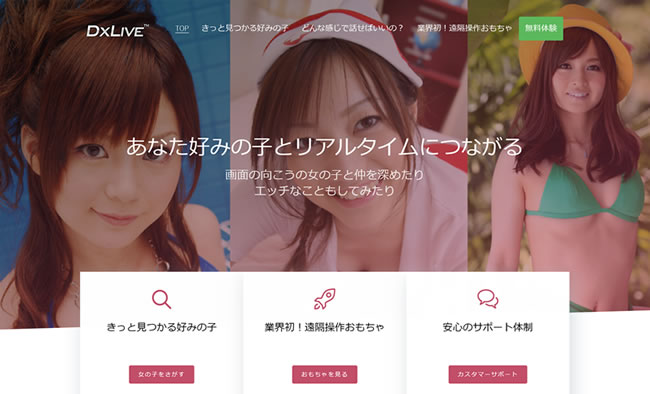 DXLIVEの遊び方