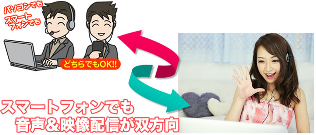 ジュエルの遊び方