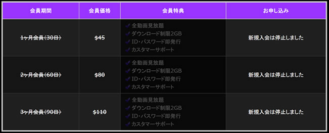 レズのしんぴ閉鎖